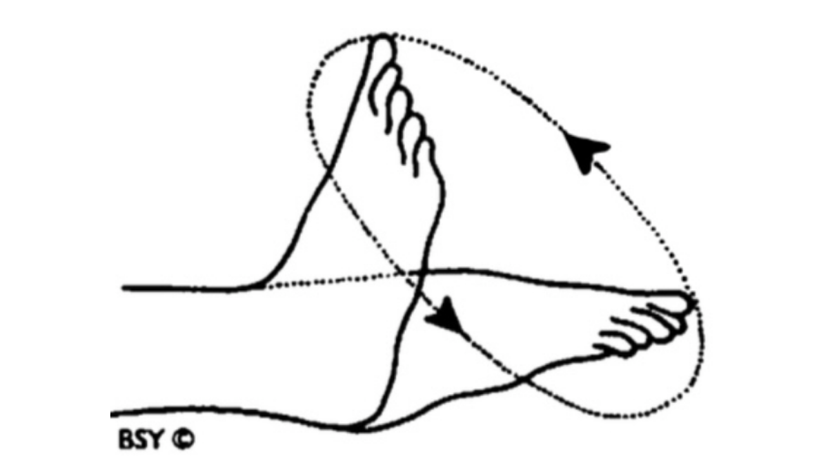 Ankle Rotation – Goolf Chakra