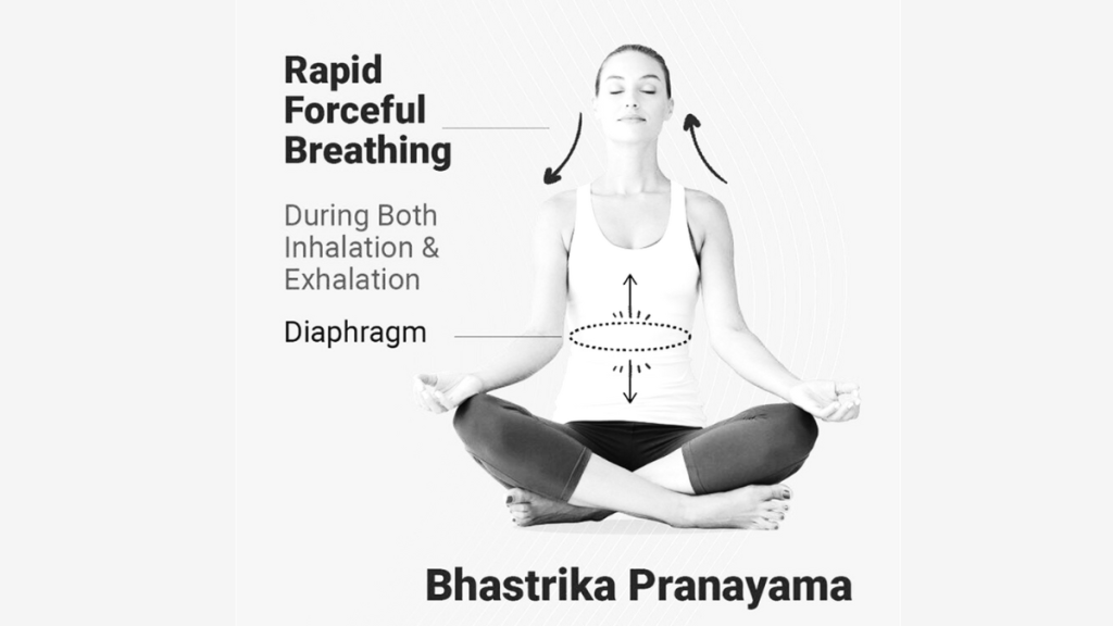 Bhastrika Pranayama World Yoga Forum
